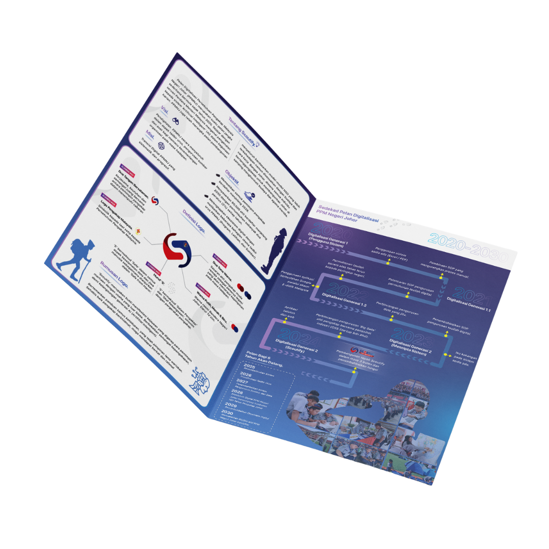 Digital Plan